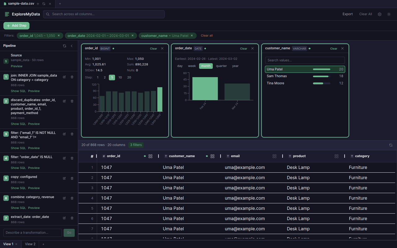 ExploreMyData app in dark mode showing pipeline, column explorer charts, and data grid with CSV data